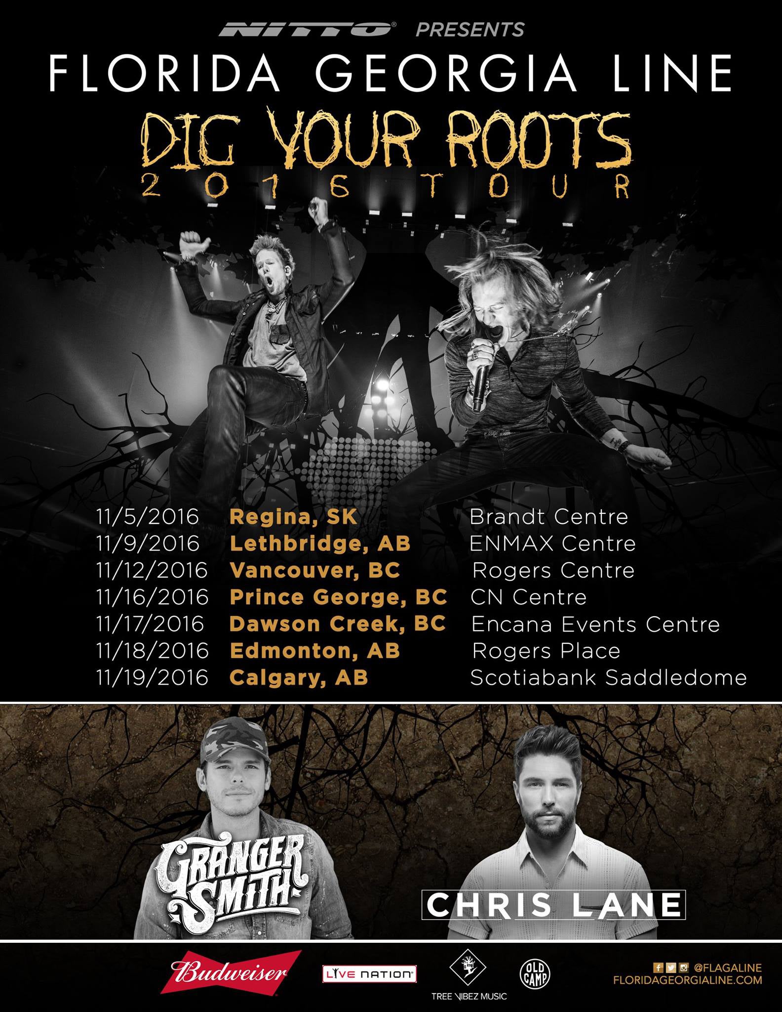 FLORIDA LINE Ovintiv Events Centre Dawson Creek's