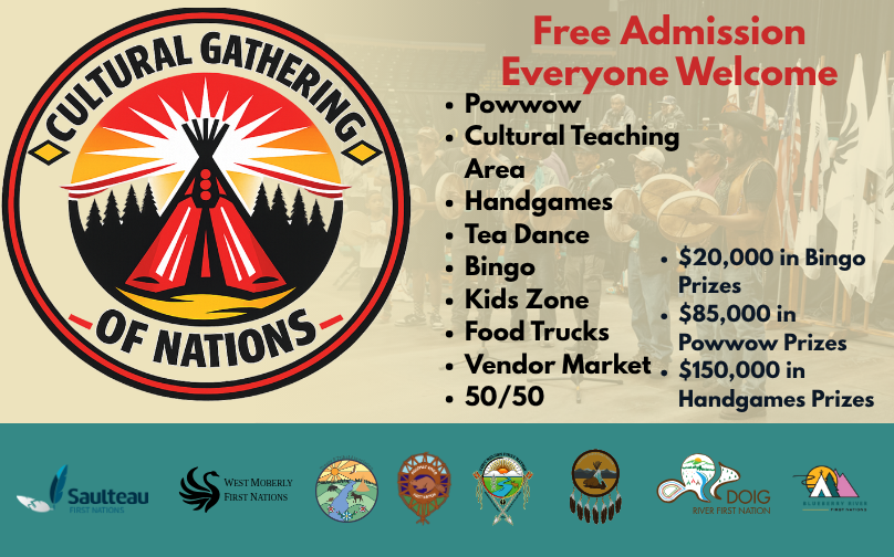 Cultural Gathering Of Nations